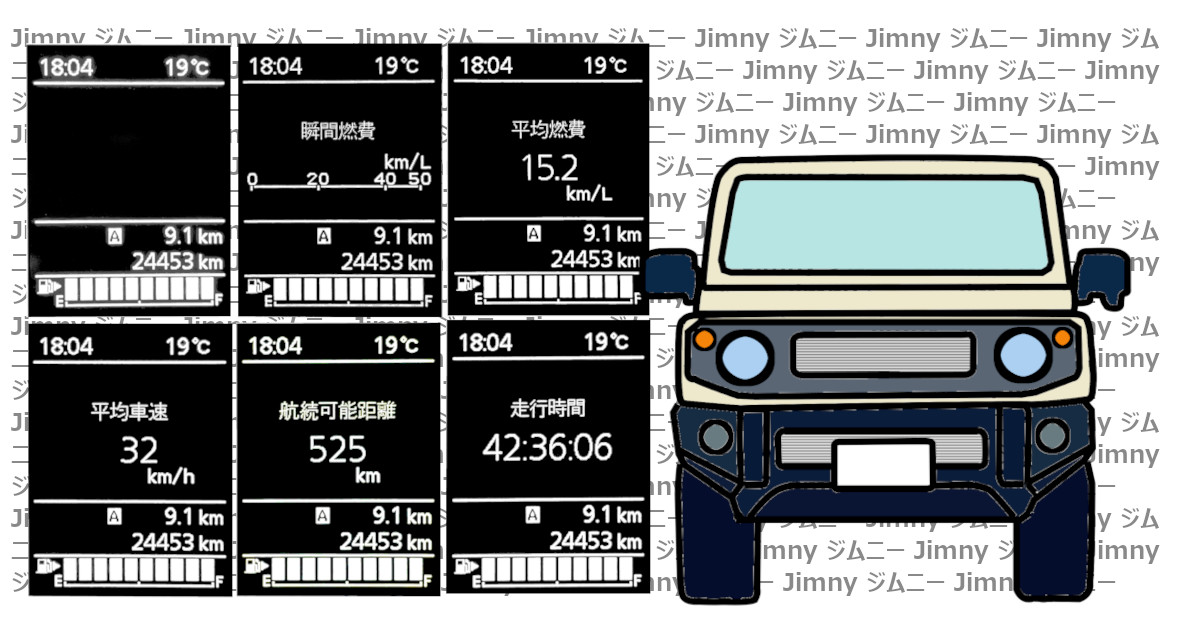 アイキャッチInfoJimny