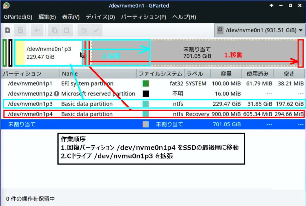 Cドライブ拡張の概要